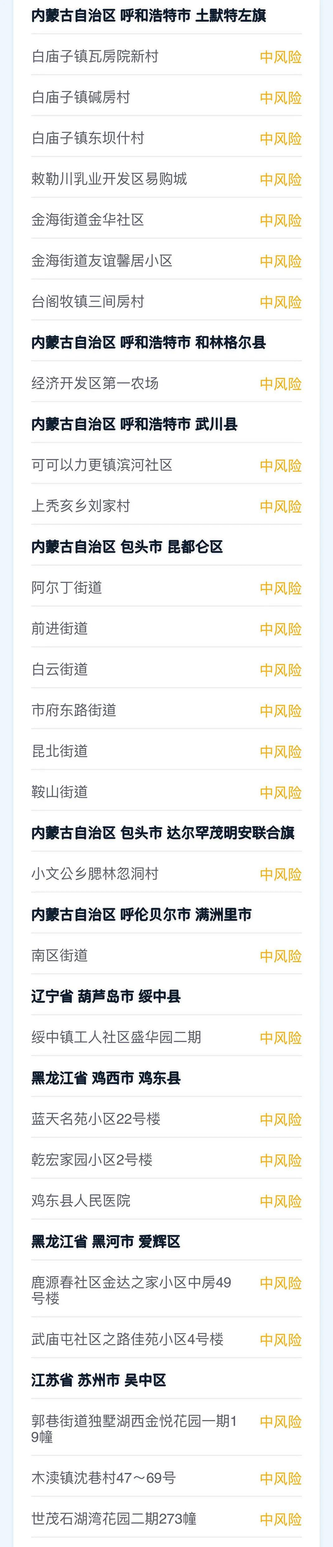 国内31省新增确诊病例/31省份新增确诊病例69例其中本土病例48例