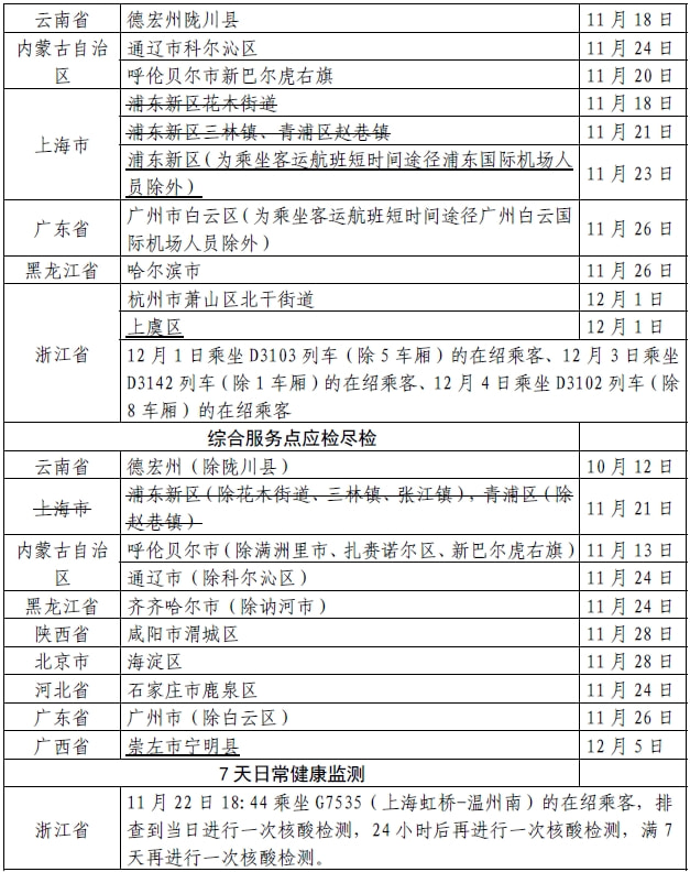 诸暨疫情是几几年/诸暨疫情是几几年发生的