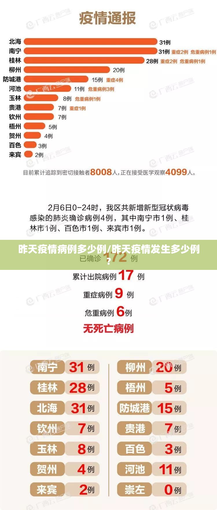 【疫情放开时间是几月几号,疫情放开时间是几月几号啊】