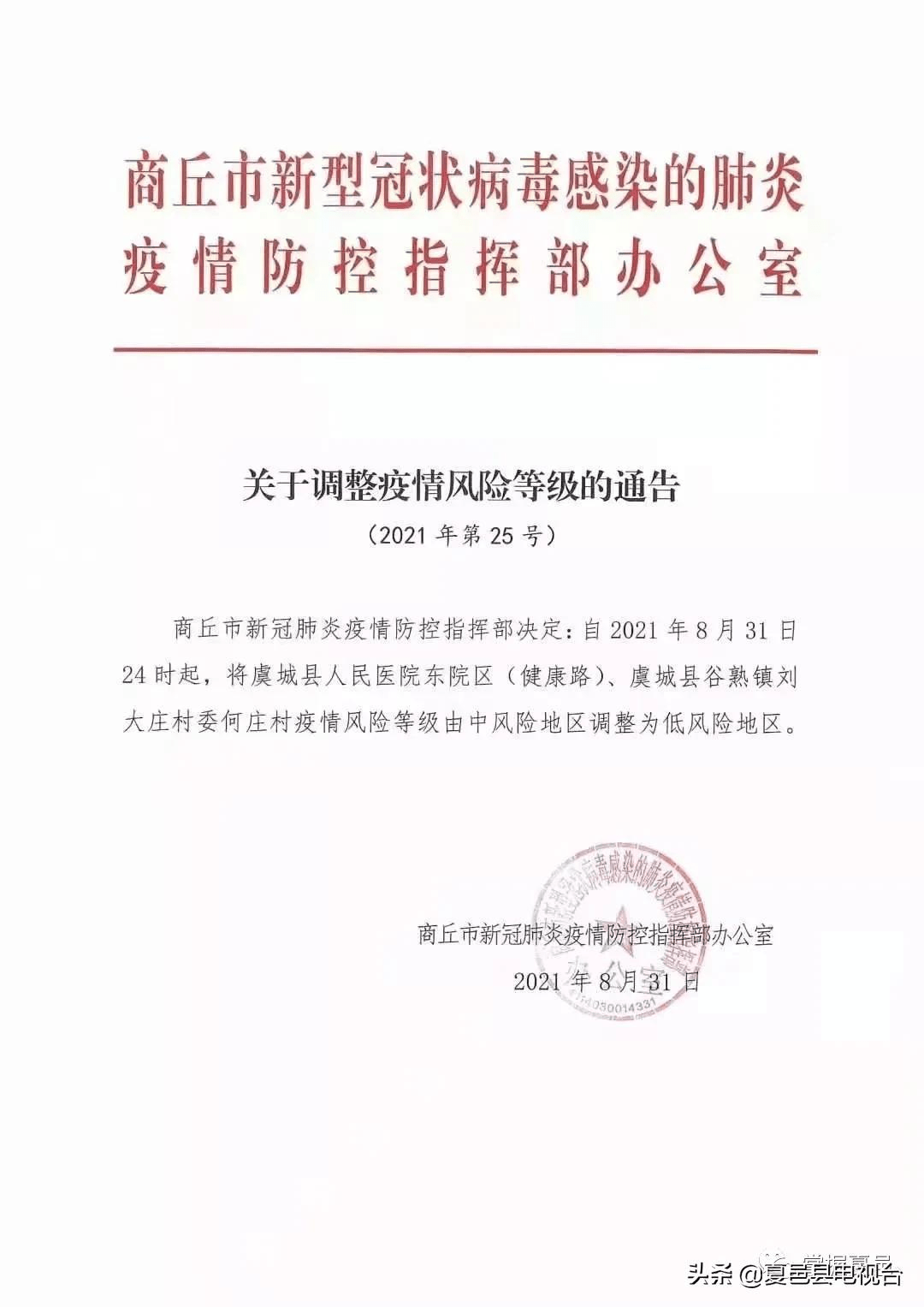 【商丘高风险吗/商丘疫情高风险区有哪些】