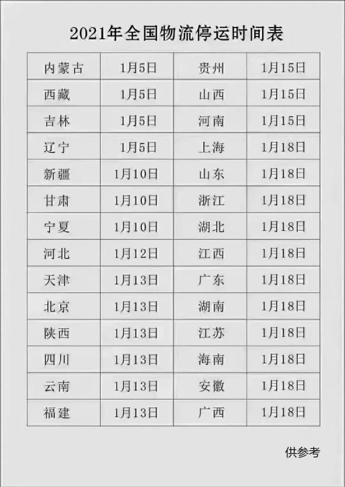 2021年春节快递停运时间表出炉/各快递春节停运时间