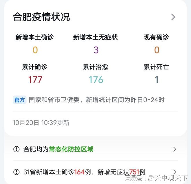 合肥疫情最新消息今天新增多少/合肥 疫情 最新 合肥疫情最新消息今天新增多少/合肥 疫情 最新