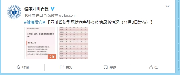 四川新增本土确诊105例是哪里的/四川省新增本土