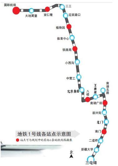 乌鲁木齐1号线/乌鲁木齐1号线地铁站线路