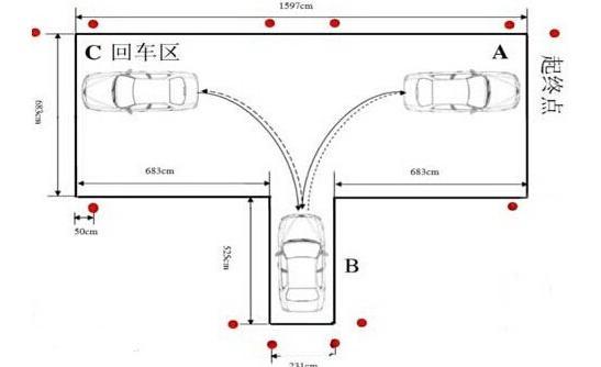 倒库技巧讲解第一讲（倒库具体步骤）