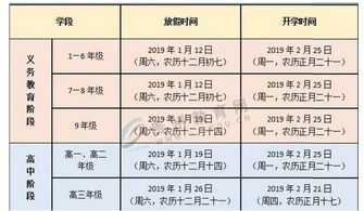 2022年春节放假日期（2022年的春节放假时间）