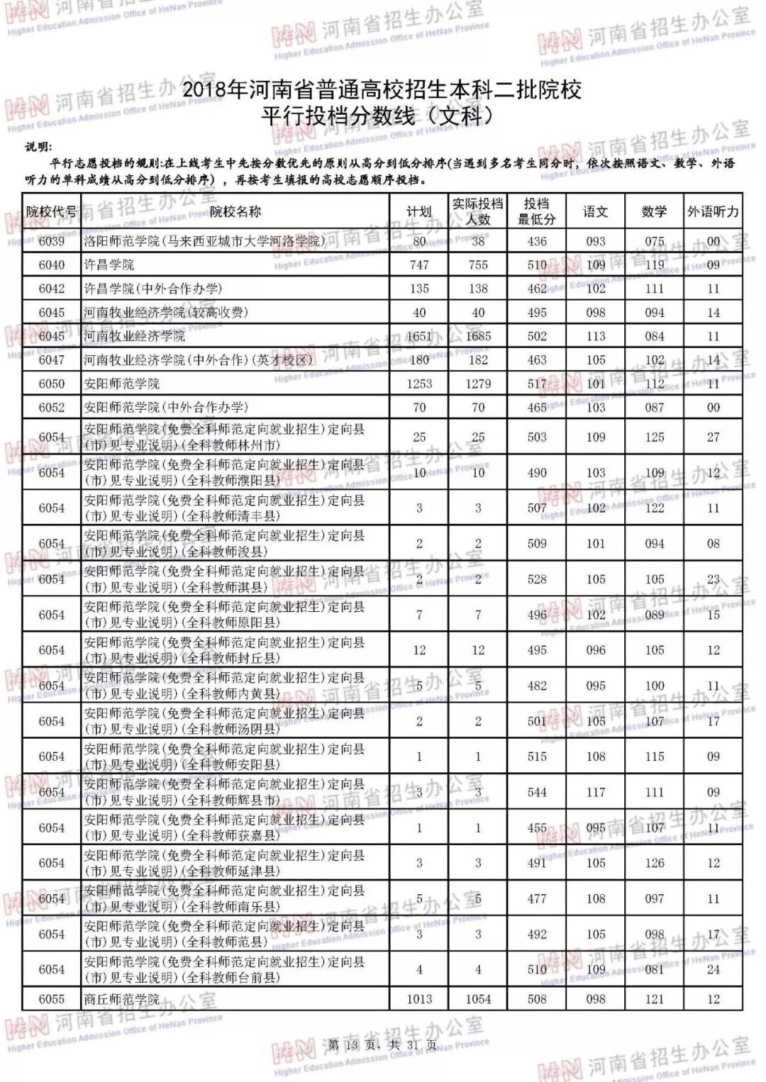 山东大学2025年录取分数线解析，报考指南与趋势预测