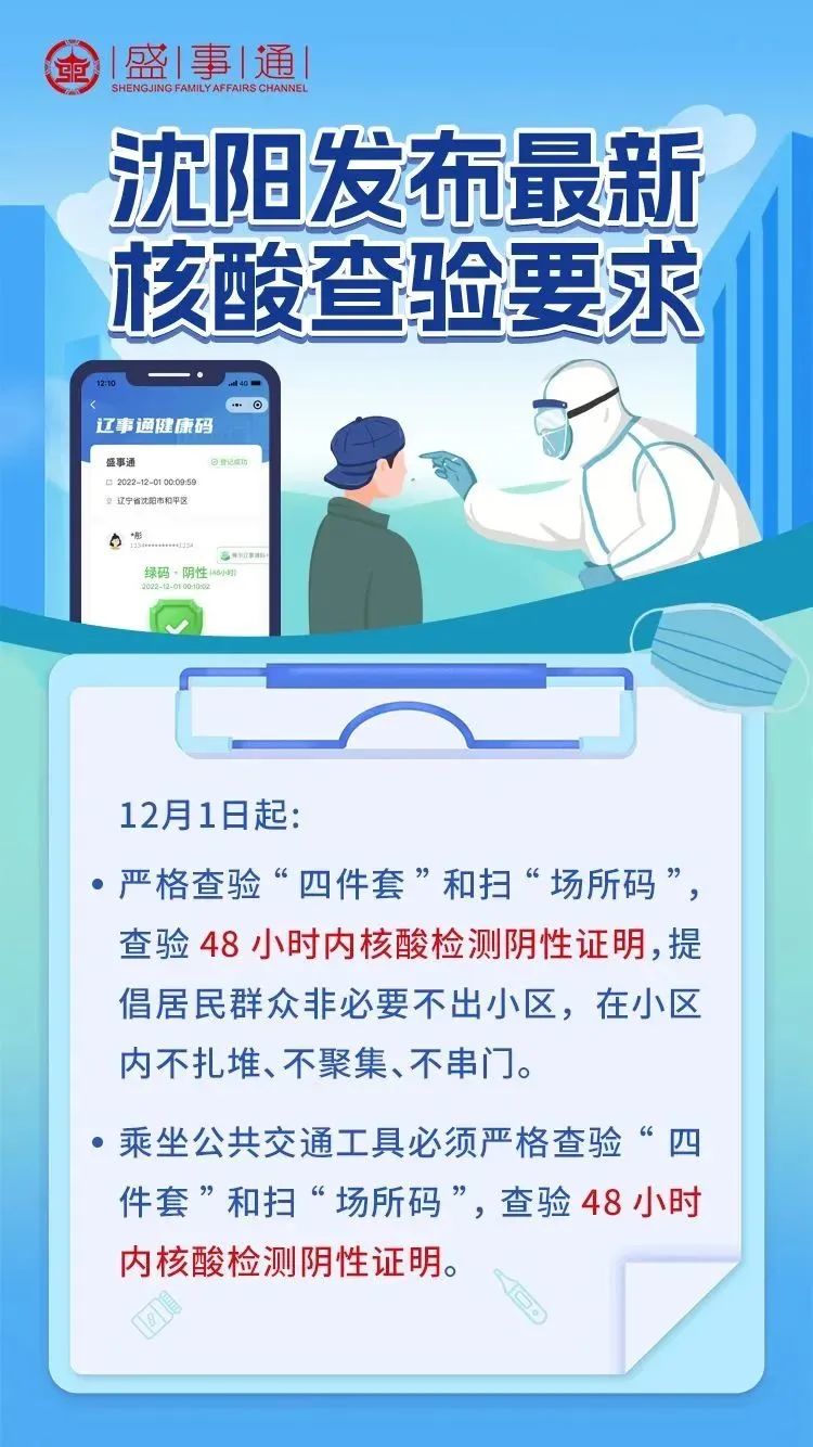 【沈阳发现7例核酸异常人员是真的吗,沈阳新增本土确诊曾5次核酸阴性】