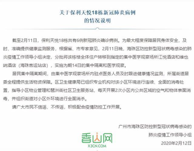 哈尔滨出现病例的小区:哈尔滨一小区全部感染