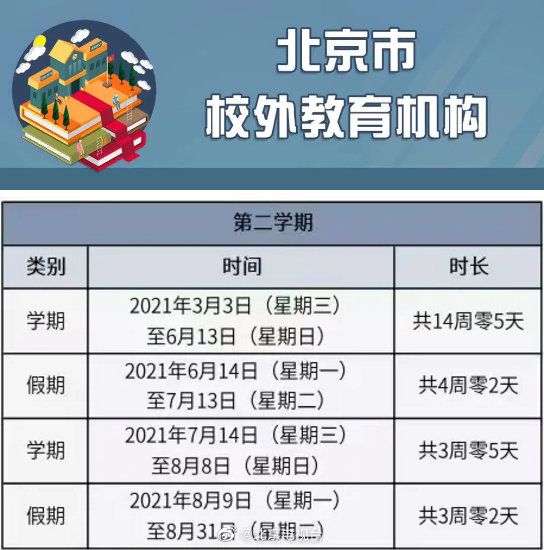 【北京小学延迟上学时间,北京小学延时放学】
