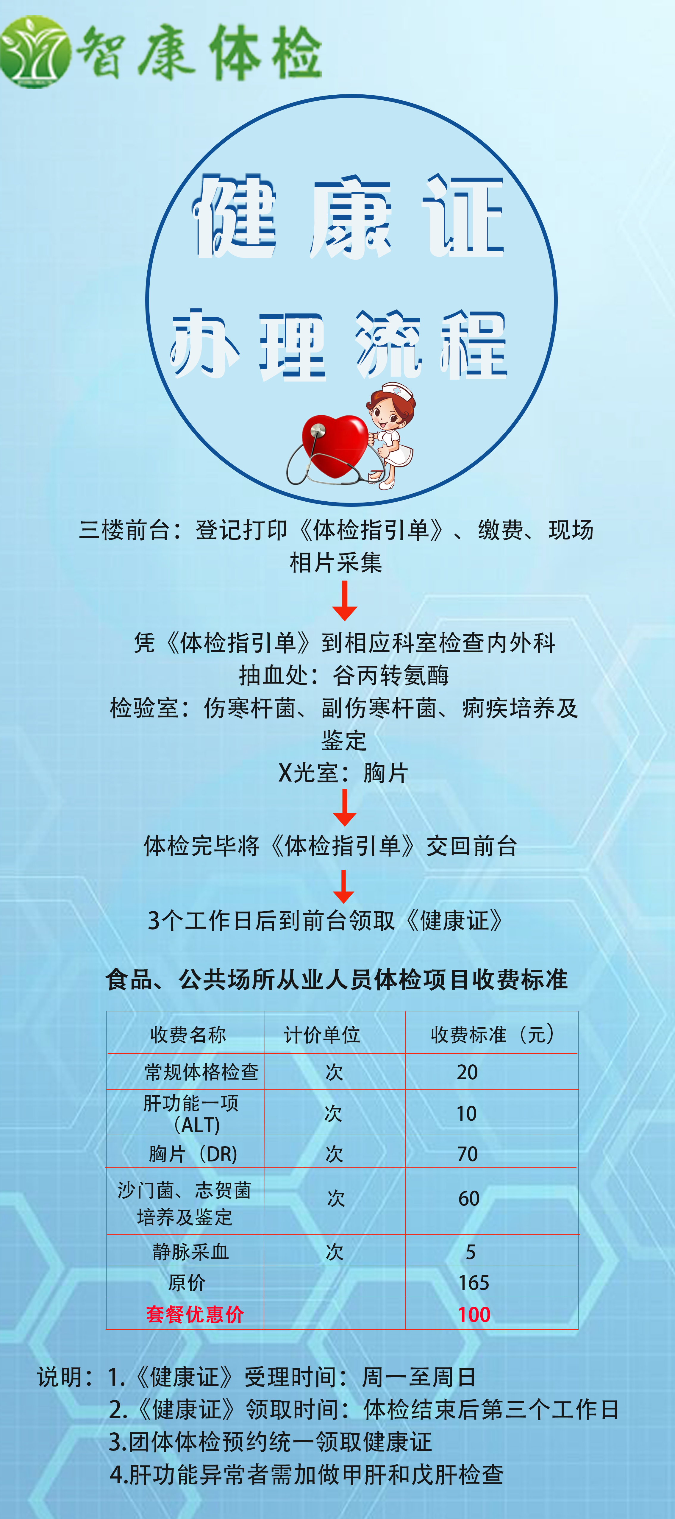 健康证在哪里办:广州健康证在哪里办