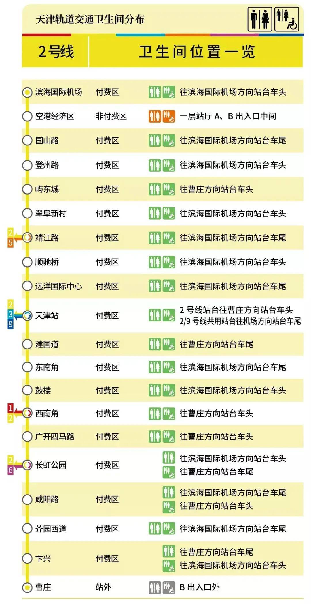 天津限号时间详解，出行必看指南