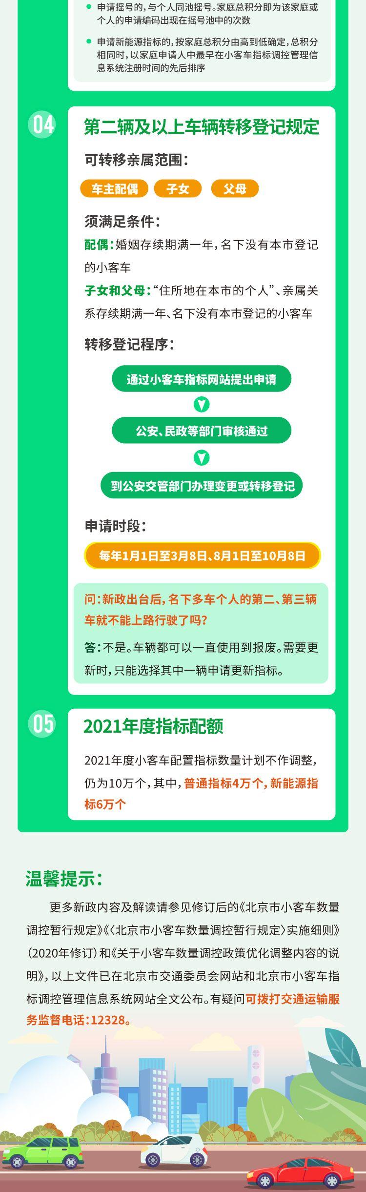 北京小客车摇号结果查询系统，便捷查询与实用指南