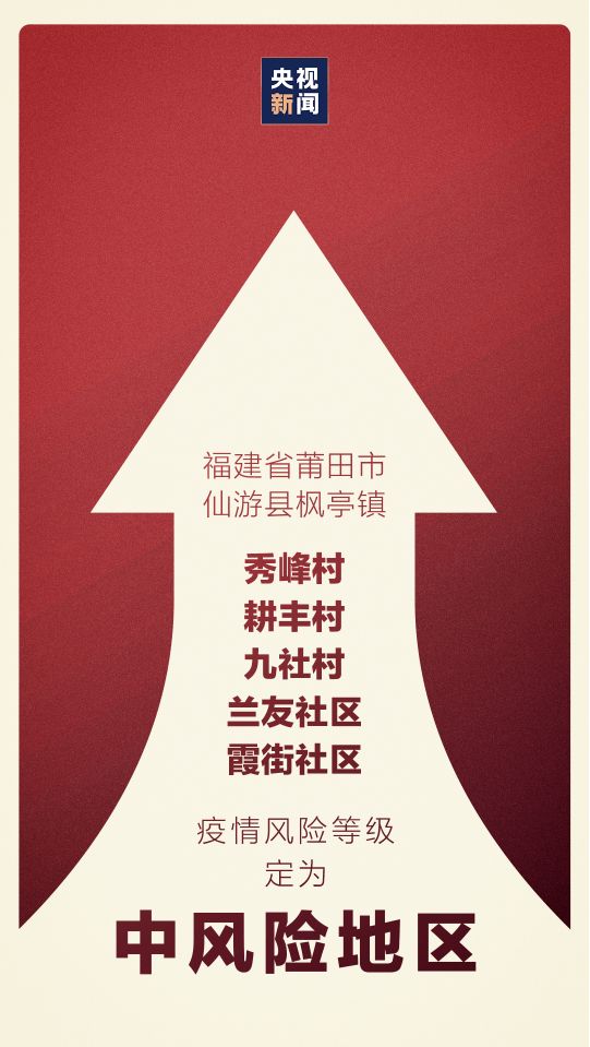 莆田仙游最新疫情报告，防控形势趋稳，仍需保持警惕