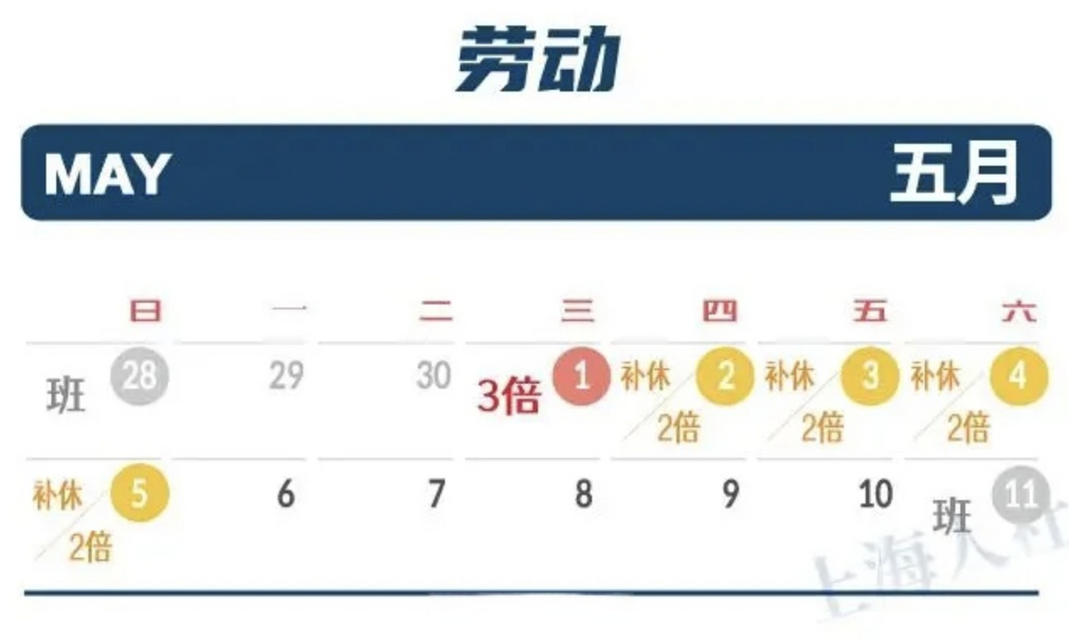 今年五一连休5天视频/五一连休5天原因,哪一天是3倍工资日 今年五一连休5天视频/五一连休5天原因,哪一天是3倍工资日