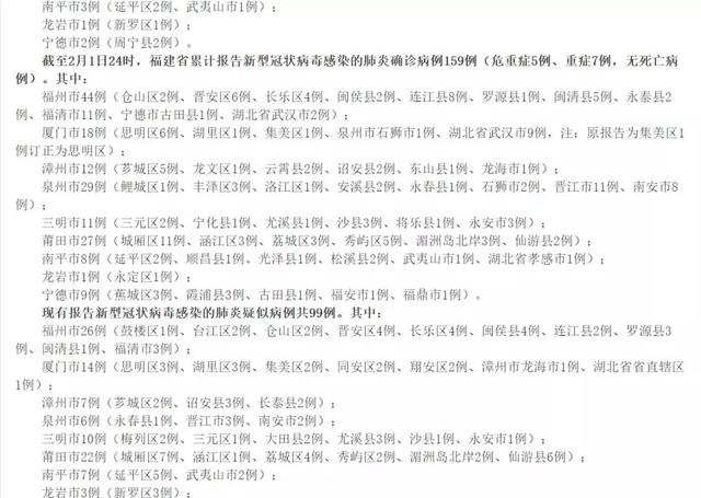 重庆确诊病例清零,但战疫未止步 重庆确诊病例清零,但战疫未止步