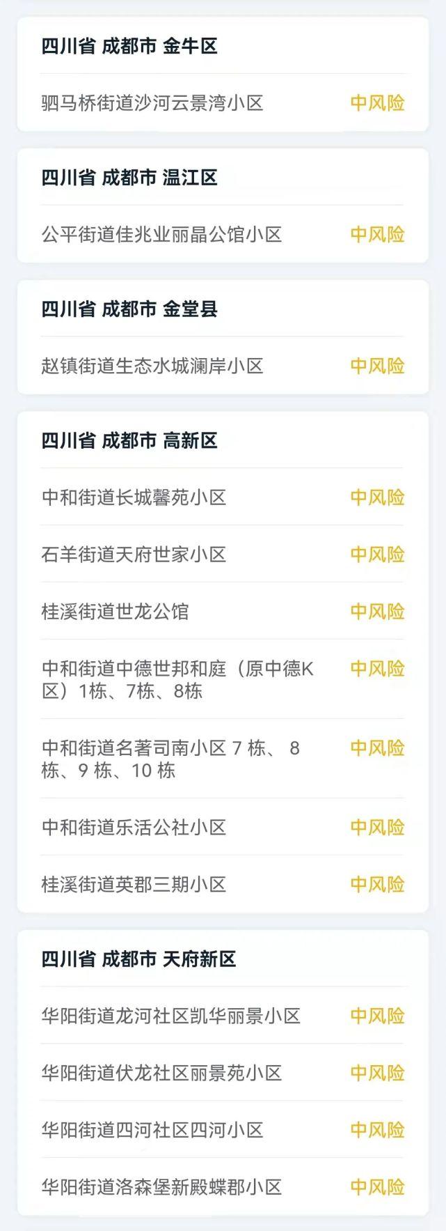 【四川省疫情最新情况今日新增,四川省疫情最新信息】 【四川省疫情最新情况今日新增,四川省疫情最新信息】