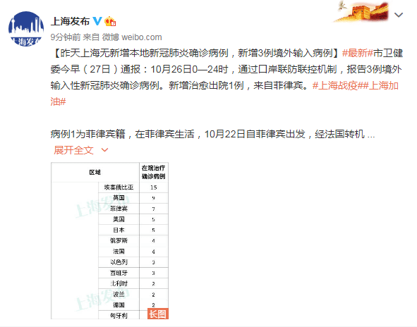 【北京境外输入病例详情,北京通报境外输入病例详情】