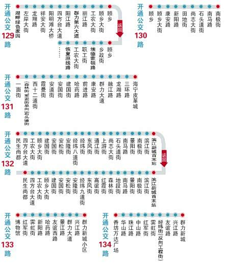 【哈尔滨市55路公交车线路图,哈尔滨市55路公交车线路图及站点】