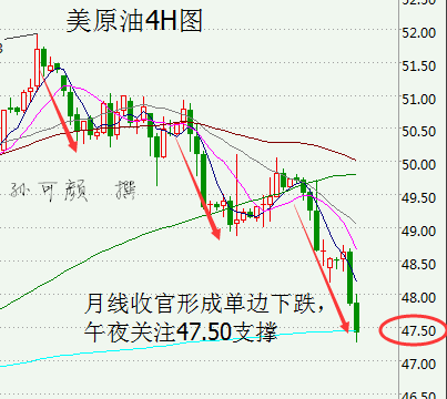 新一轮油价下跌,市场波动与民生影响分析 新一轮油价下跌,市场波动与民生影响分析