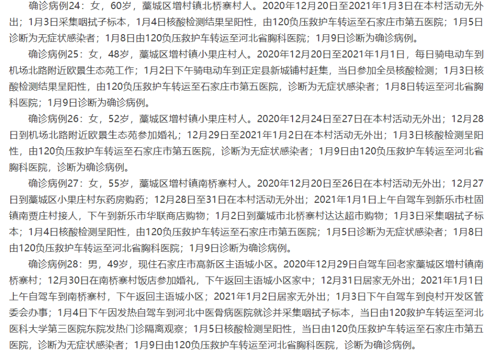 河北新增32例本土病例,均在石家庄/河北新增20本土病例轨迹