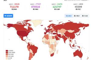 全球疫情最新消息，多国重启封城措施，抗疫进入新阶段