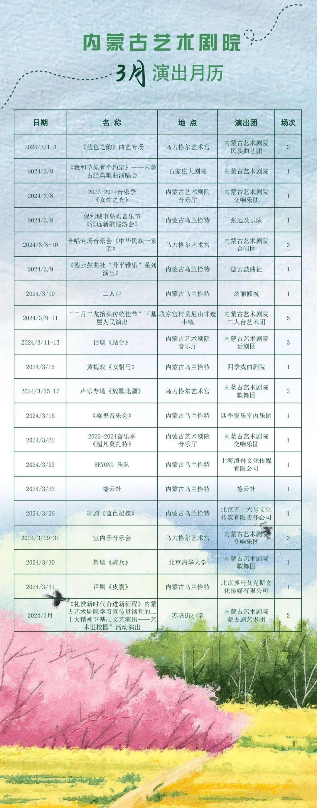 【内蒙古旅游局最新通知/内蒙古旅游厅电话】