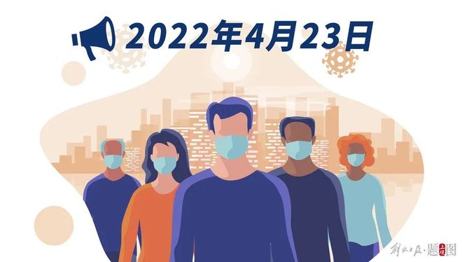 【今日上海疫情最新情况播报,今日上海疫情状况】 【今日上海疫情最新情况播报,今日上海疫情状况】