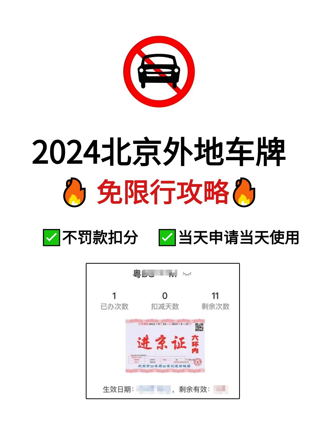 外地车进京限号吗？最新政策与出行指南（2024年更新）