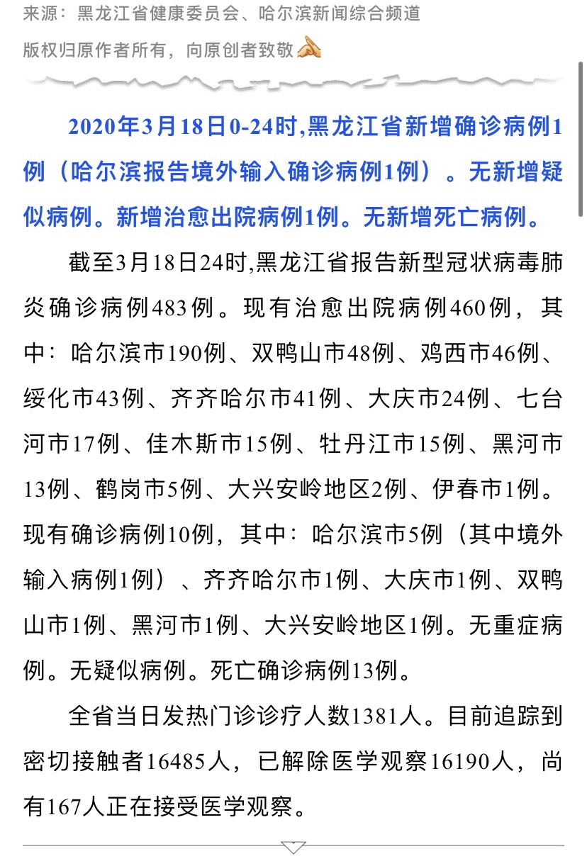 哈尔滨确诊病例详情/哈尔滨确诊病例详情查询