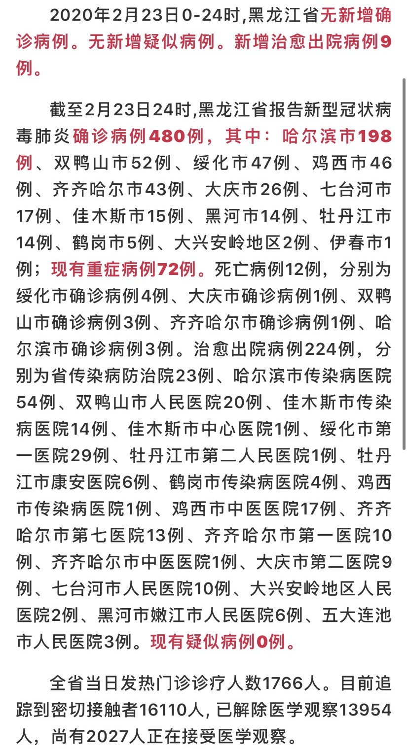 哈尔滨确诊病例详情/哈尔滨确诊病例详情查询