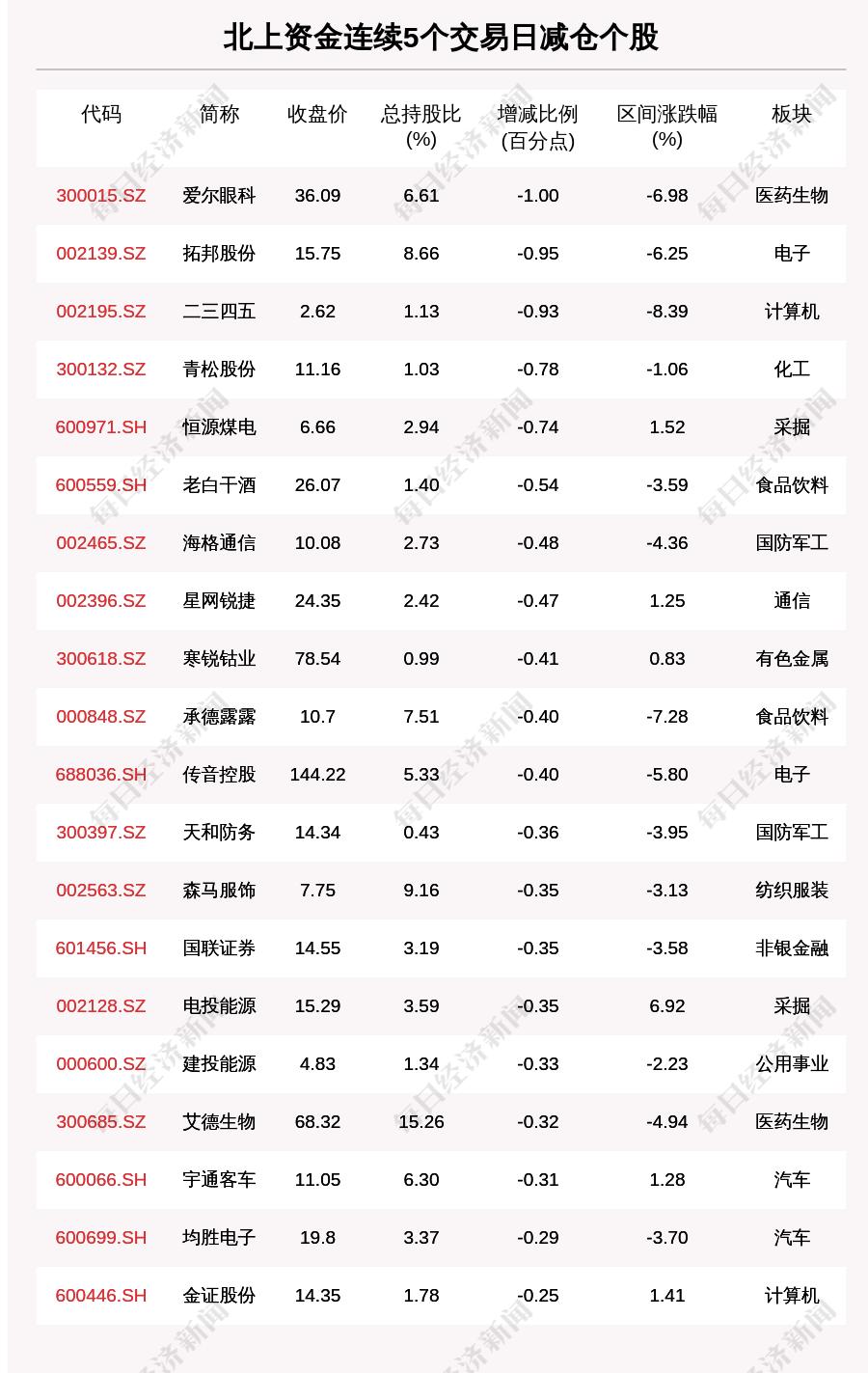 【广东17日新增病例,广东确诊17例新型肺炎】