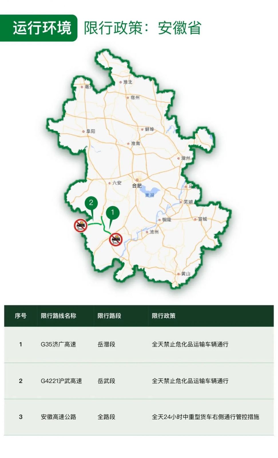 【2021年五一高速路免费时间规定/2021年五一高速公路免费多少天】