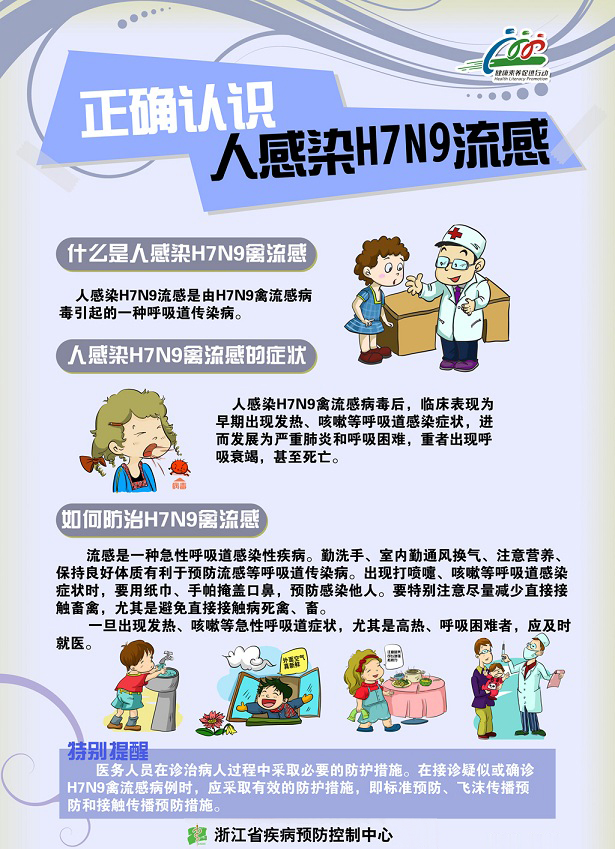 h7n9禽流感属于哪类传染病/h7n9禽流感属于哪类传染病需要什么颜色的标识