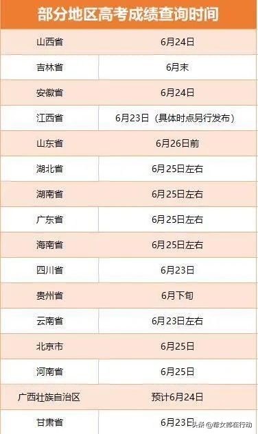全国高考时间公布/全国高考时间是几月几日 全国高考时间公布/全国高考时间是几月几日