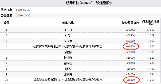 【一家十一口打一个字,一家十一口打一个字一家二十口】 【一家十一口打一个字,一家十一口打一个字一家二十口】