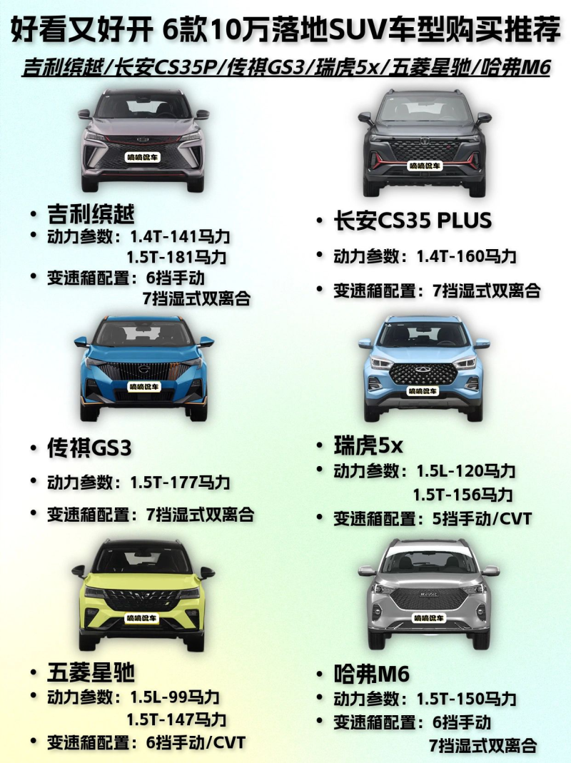 10万左右的合资suv哪款好/10万左右的合资suv有哪些