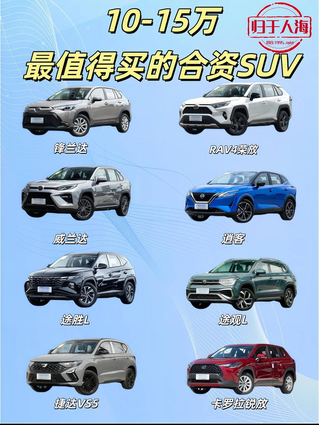 10万左右的合资suv哪款好/10万左右的合资suv有哪些