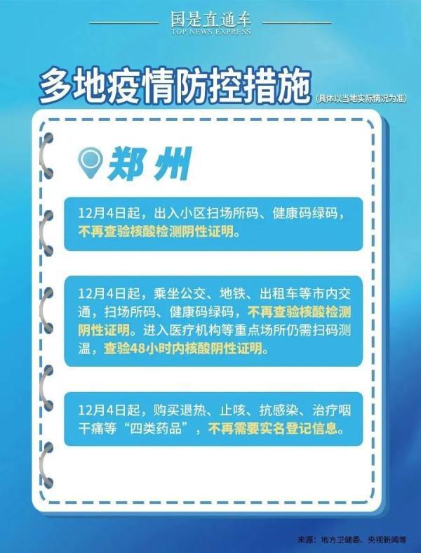 今日全国疫情最新消息通知，多地防控措施优化调整，持续推进科学精准防控