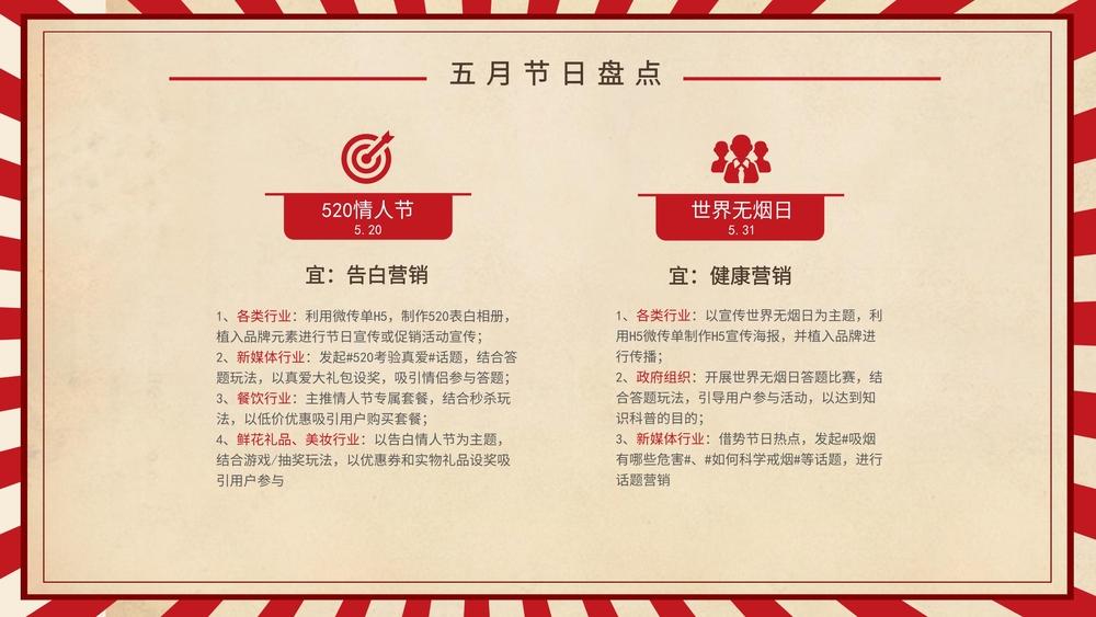 5月节日活动(五月活动节点) 5月节日活动(五月活动节点)