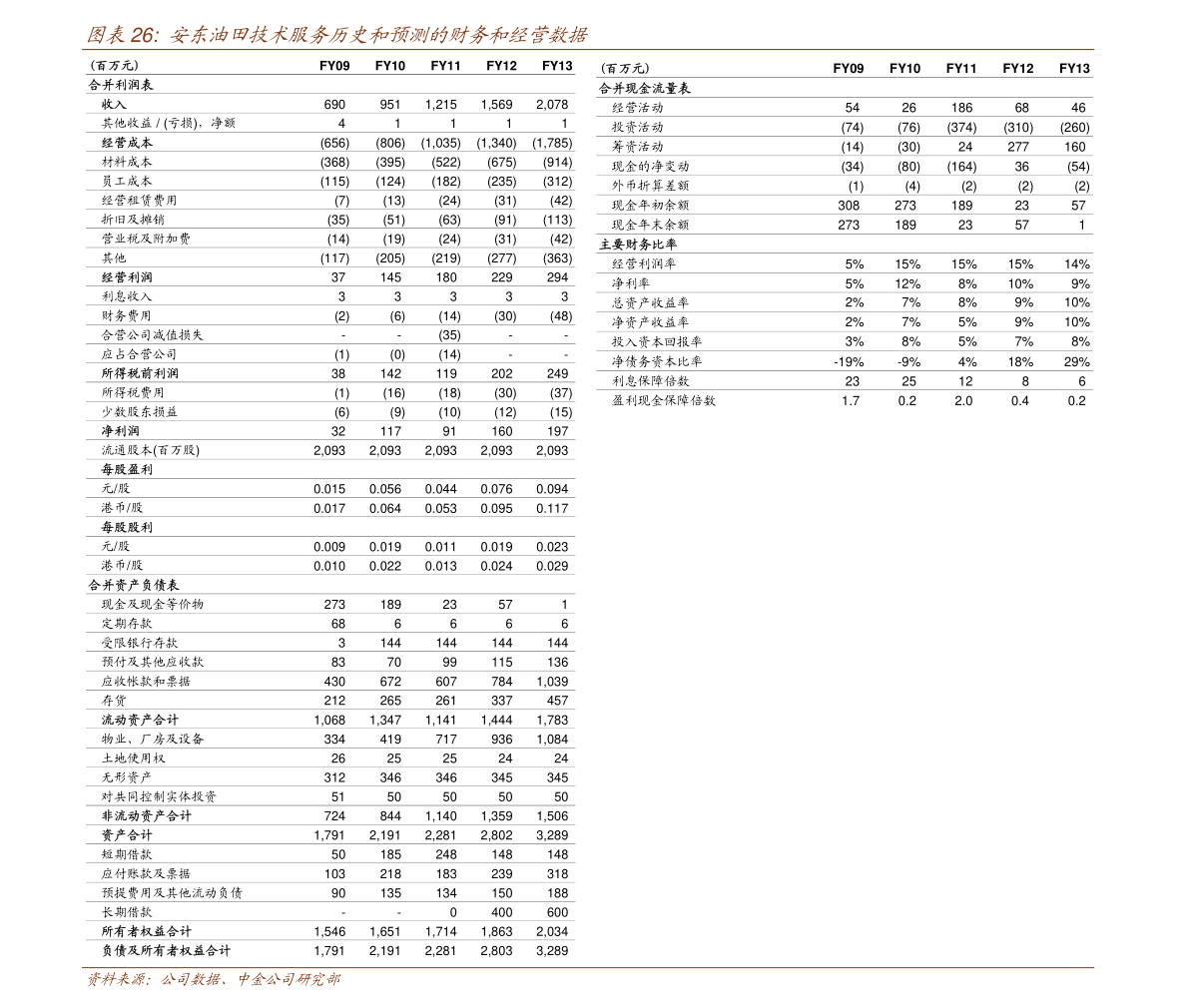 江西2015高考分数线一览表图片/2015年江西高考录取分数线公布 江西2015高考分数线一览表图片/2015年江西高考录取分数线公布