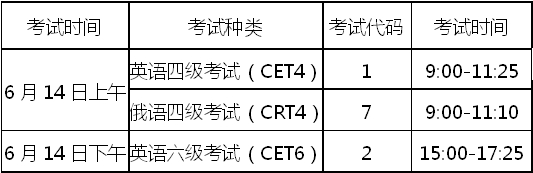 大学生英语六级考试报名网:大学生英语六级考试报名网站 大学生英语六级考试报名网:大学生英语六级考试报名网站
