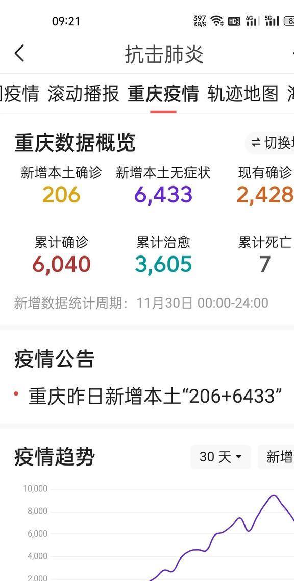 广州本轮疫情累计23例感染者多少:广州本轮疫情累计报告70例感染者