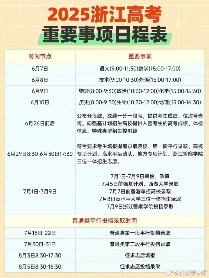 浙江省高考日期/浙江高考时间安排