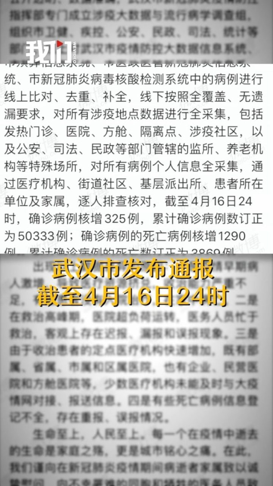 【武汉确诊病例多为常阳患者吗/武汉是不是又有确诊的】