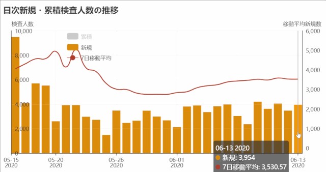 日本疫情实时动态,防控措施与现状分析 日本疫情实时动态,防控措施与现状分析