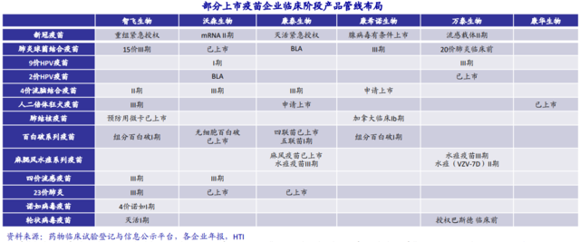 重组病毒是什么（重组病毒是什么细菌）