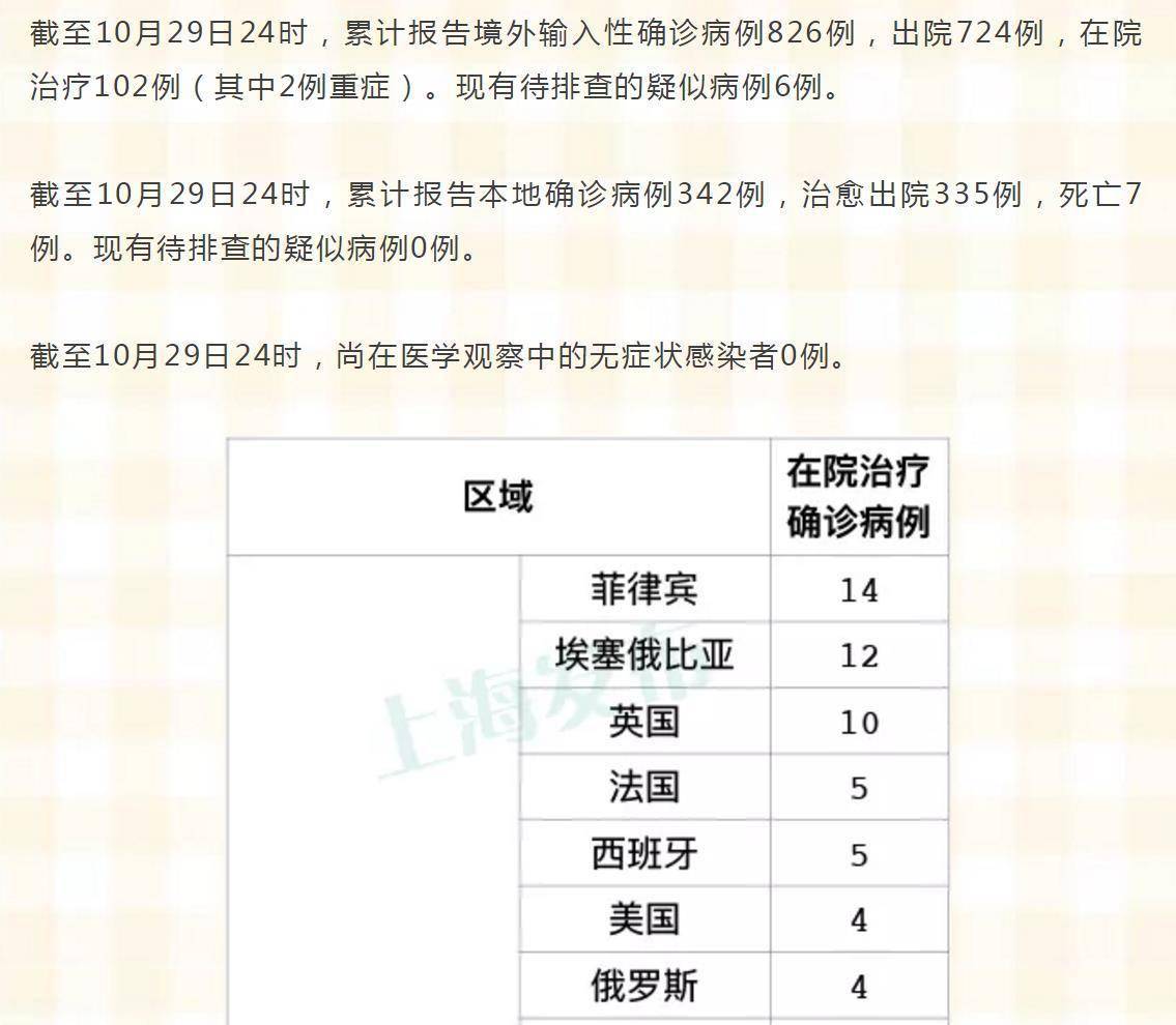 东航暂停部分往返菲律宾航班!视频:东航暂停部分往返菲律宾航班!视频播放 东航暂停部分往返菲律宾航班!视频:东航暂停部分往返菲律宾航班!视频播放