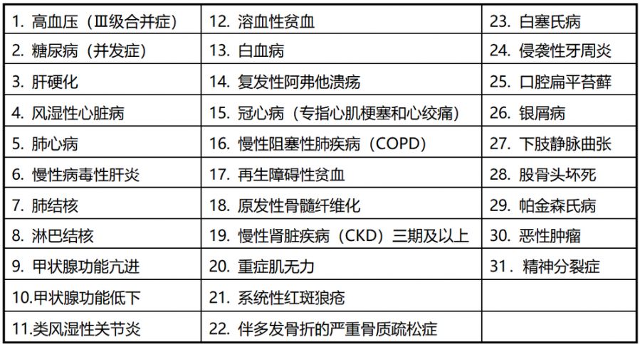 2020年滴滴准入车型一览表查询指南 2020年滴滴准入车型一览表查询指南