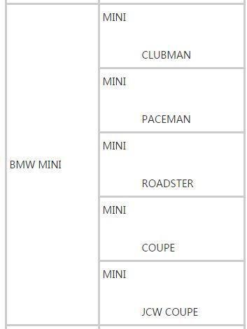 2020年滴滴准入车型一览表查询指南 2020年滴滴准入车型一览表查询指南